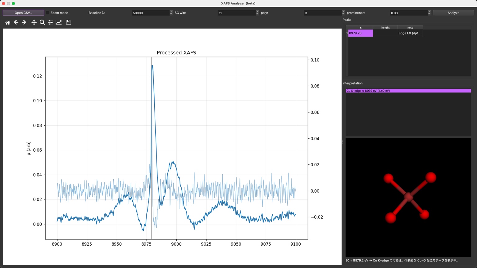 XAFS analyzer